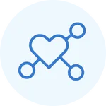 Icon representing Chronic Care Management services provided by Internal Medicine & Family Physicians in Omaha. Helping individuals suffering with multiple conditions.
