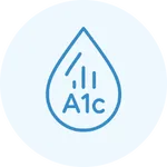 Icon representing HbA1c Test services provided by Internal Medicine & Family Physicians in Omaha, helping families with trusted local care.