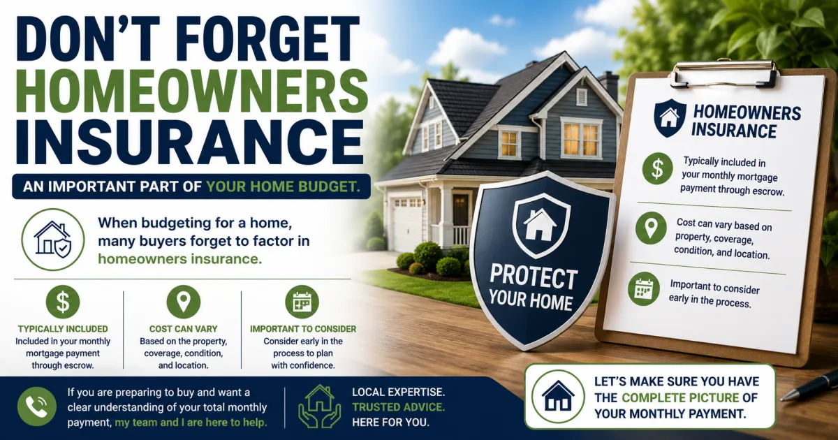 Why Homeowners Insurance Matters for Your Monthly Payment