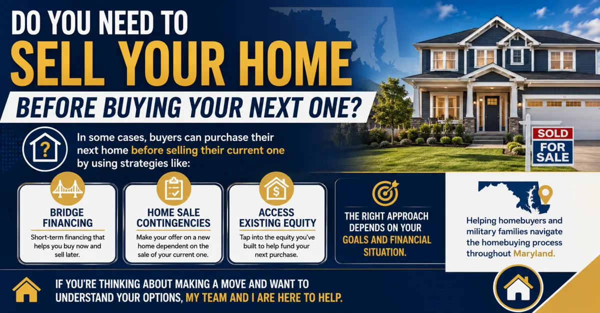 Do You Need to Sell Your Current Home Before Buying Your Next One?