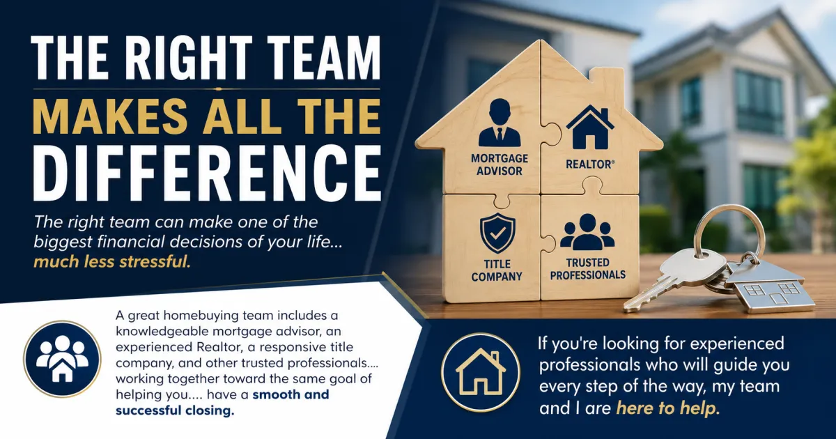 How the Right Team Makes Buying a Home Much Less Stressful