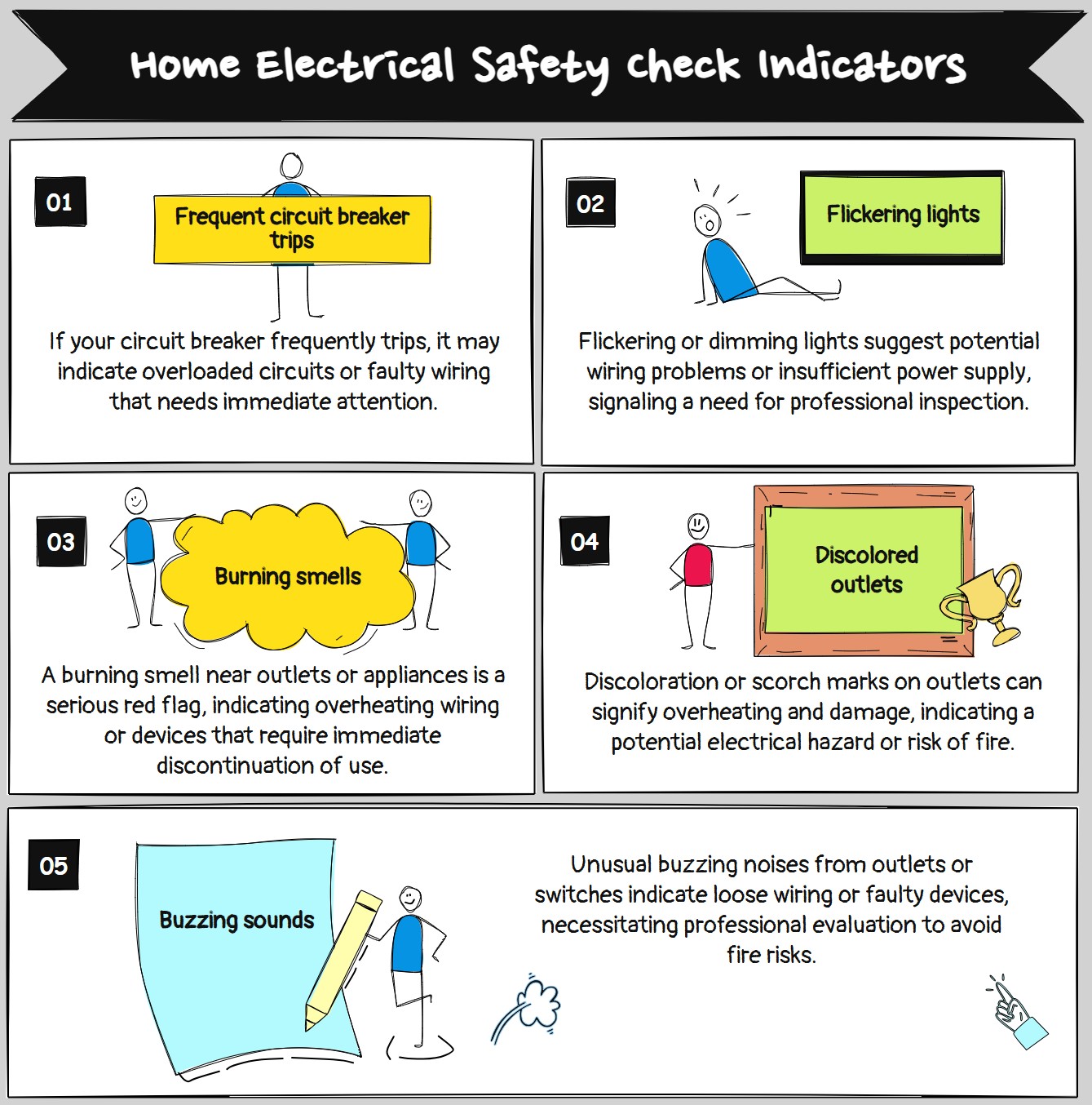 Sample social media post design for a plumber