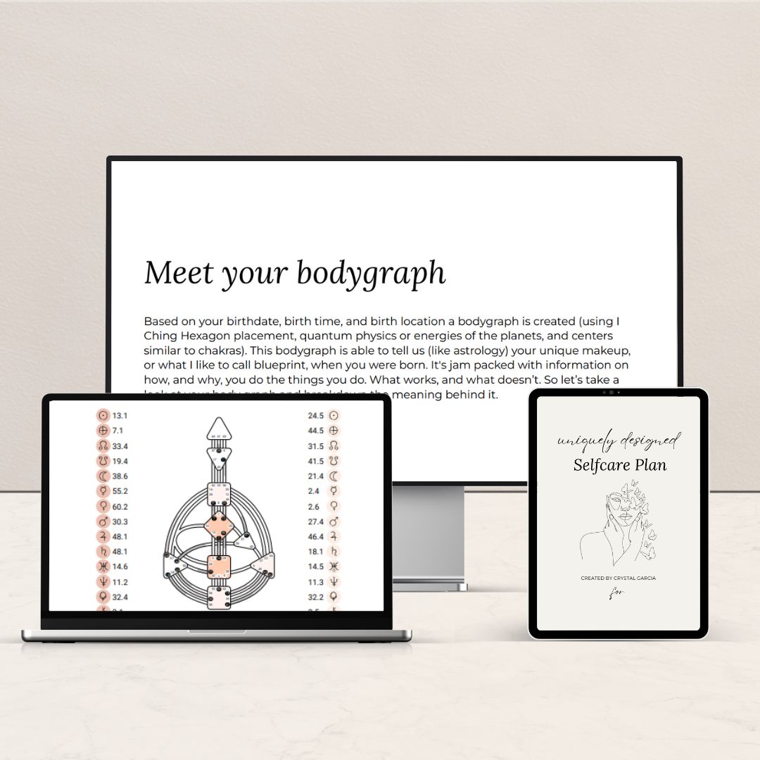 Human Design for Wellness & Selfcare