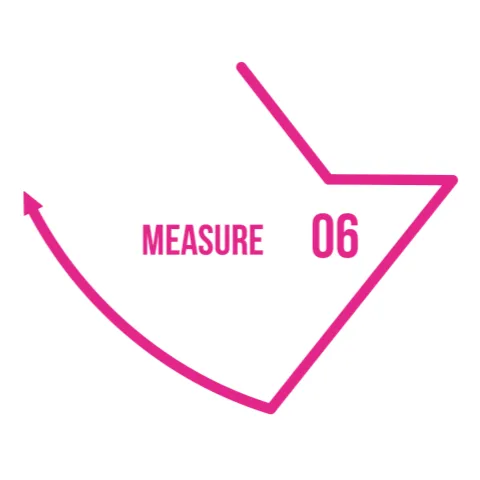 Measure