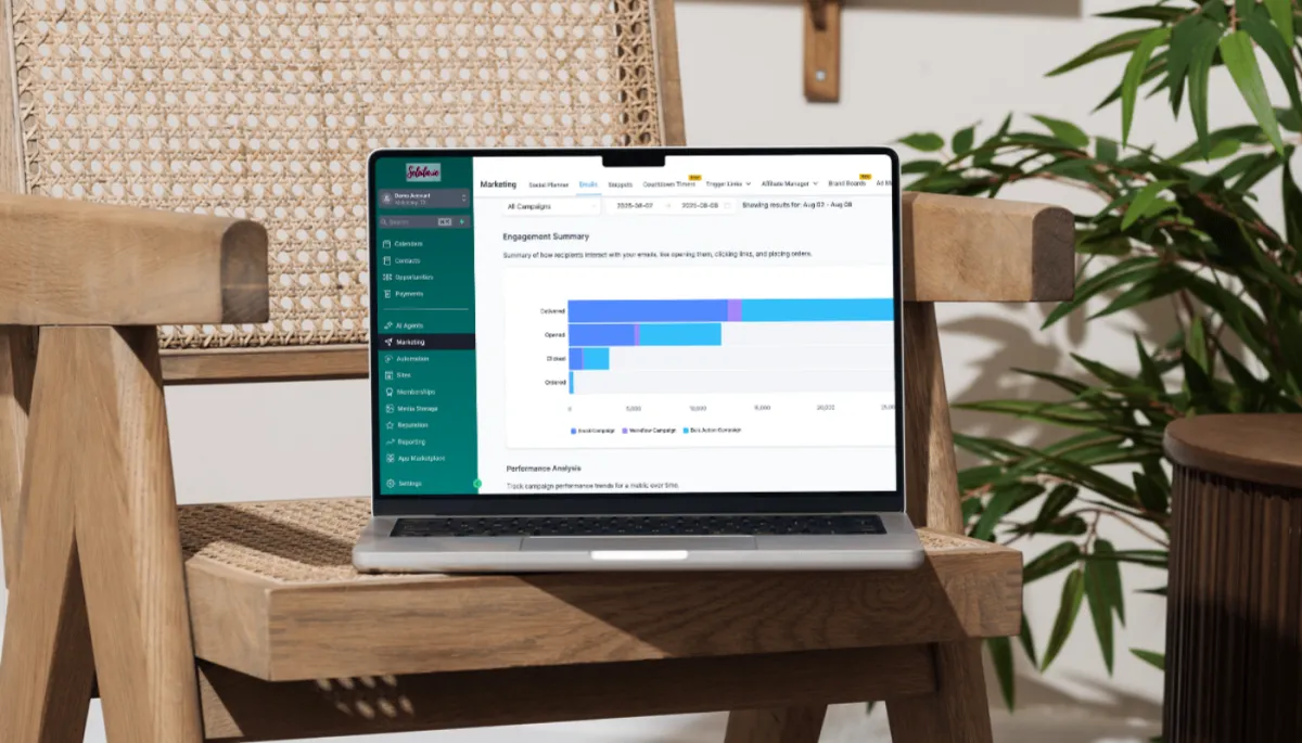 Wooden chair with woven backrest holding a laptop open to Soleila.io marketing dashboard showing email engagement summary and performance analysis bar graphs.