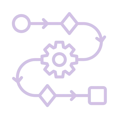 Purple line-art icon showing a gear in the center with arrows, shapes, and pathways illustrating a step-by-step automated workflow or process optimization.