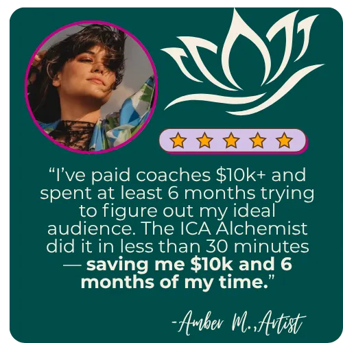 Customer testimonial from Amber M., Artist, stating the ICA Alchemist helped define her ideal audience in under 30 minutes, saving $10k and six months. Includes profile photo, five-star rating, and lotus flower logo.