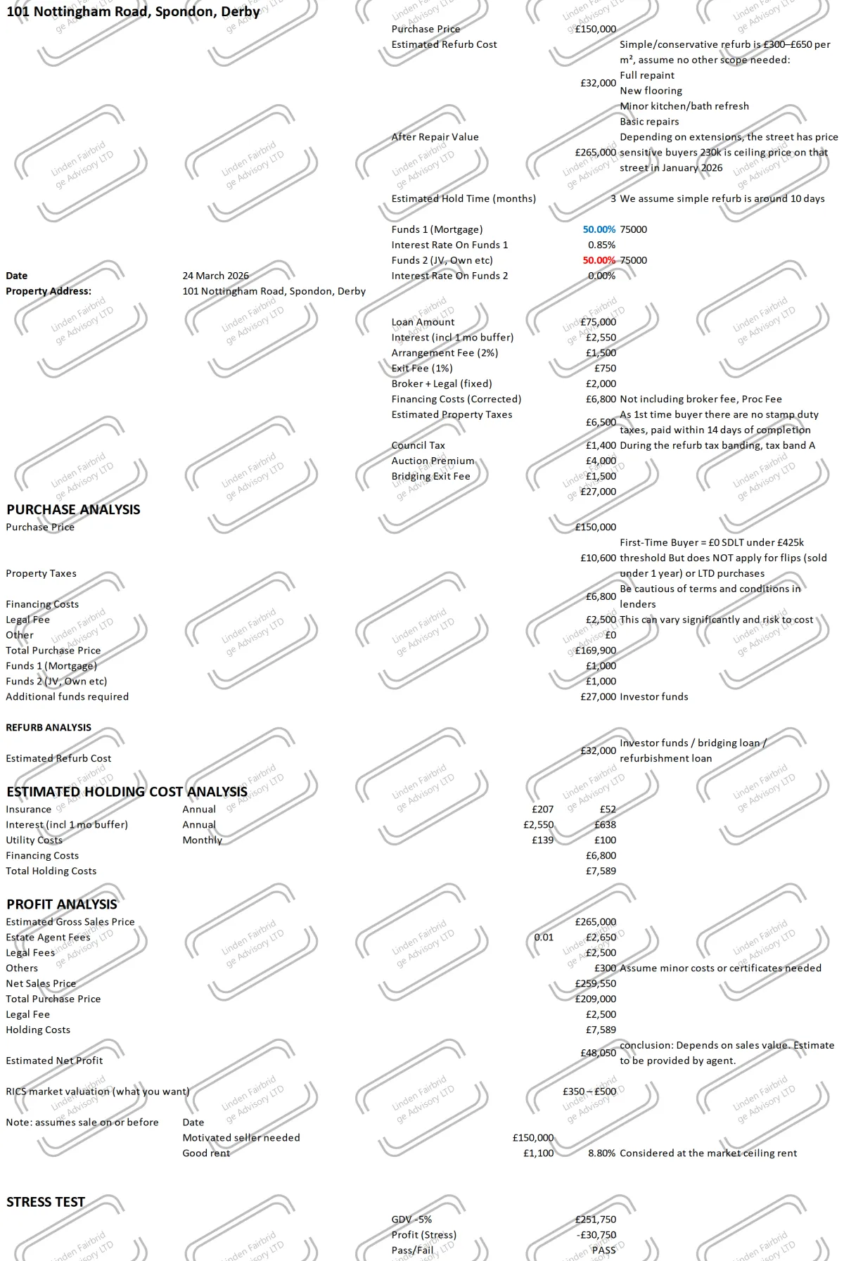 Derby Flipping to Sell