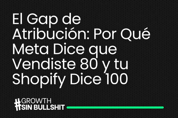 por qué el ROAS de Meta no coincide