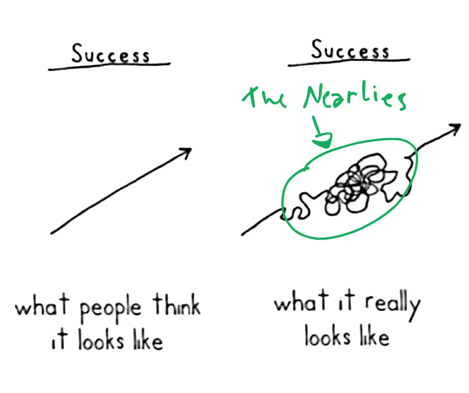 Why Almost There Is Still Really Good