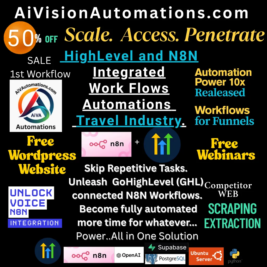 AiVisionAutomations.com