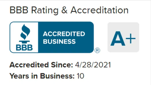 BBB Rating & Accreditation