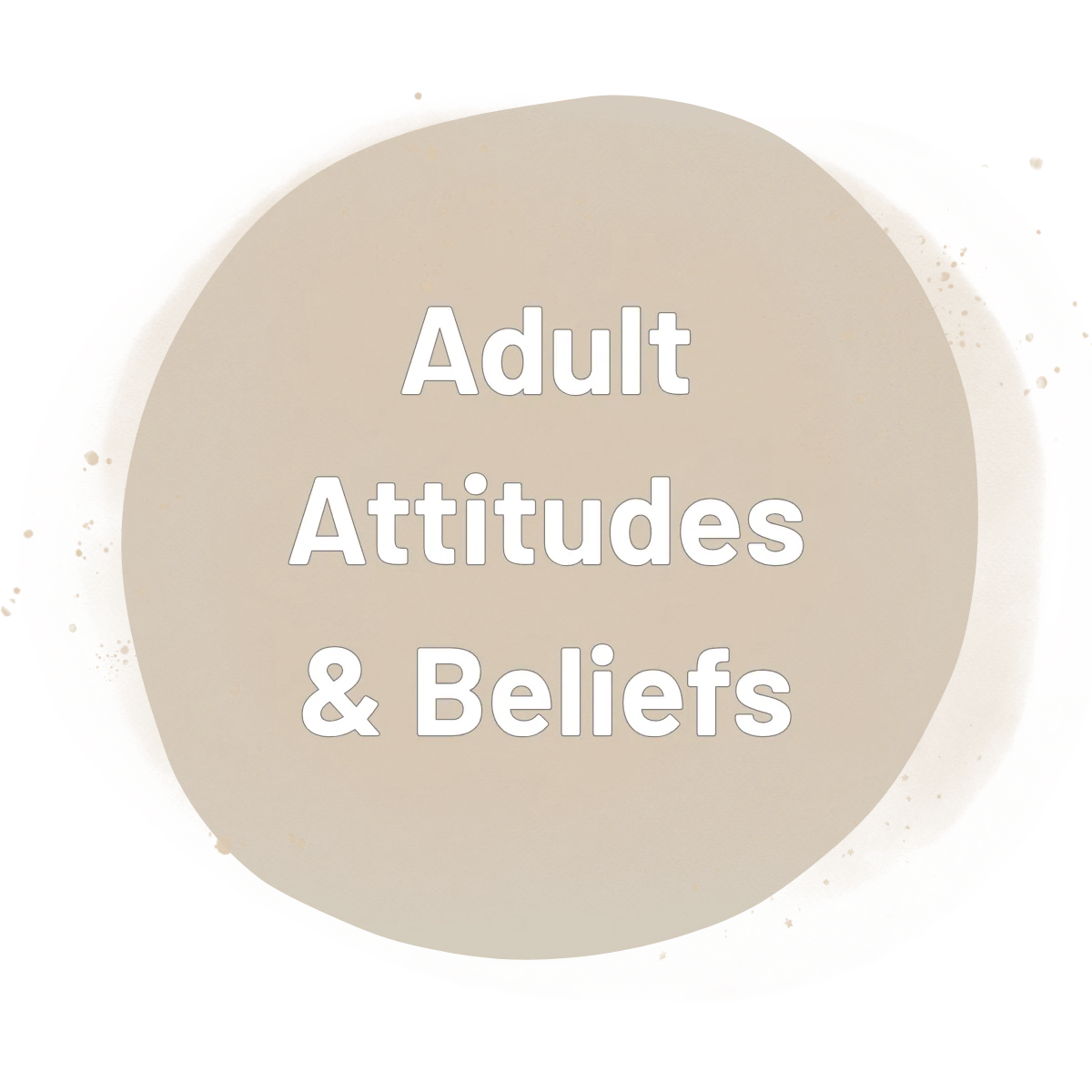 Watercolor-style circular graphic labeled “Adult Attitudes & Beliefs” representing educator and leader perspectives within the Compassionate Assessment Framework
