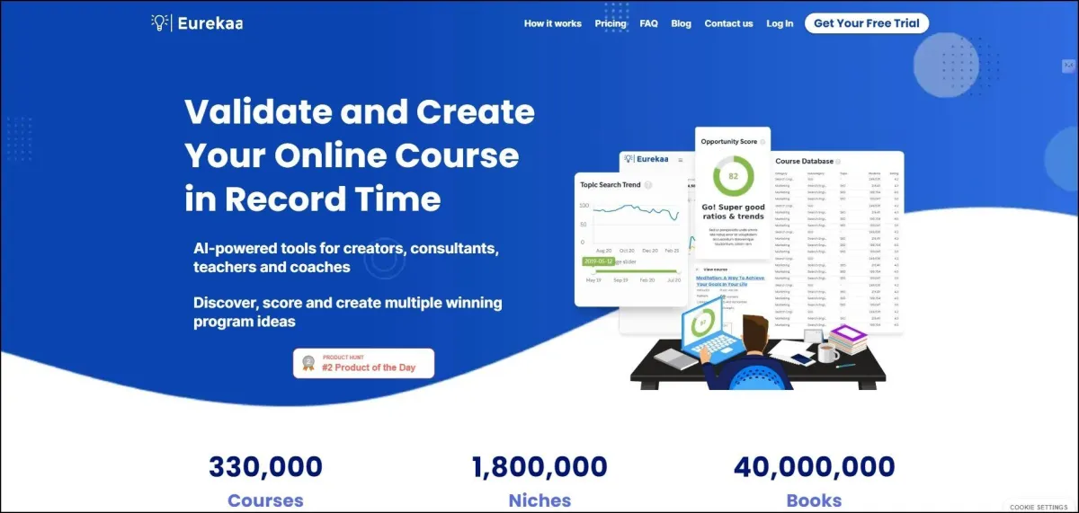 Eurekaa AI-powered platform helps creators validate and create online courses, discovering multiple winning program ideas.