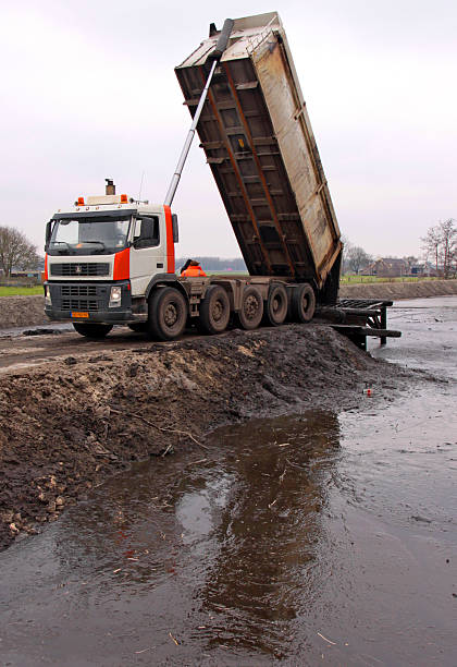 Abilene Retention Pond & Drainage Basin