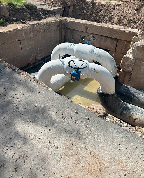 Amarillo Wastewater Management