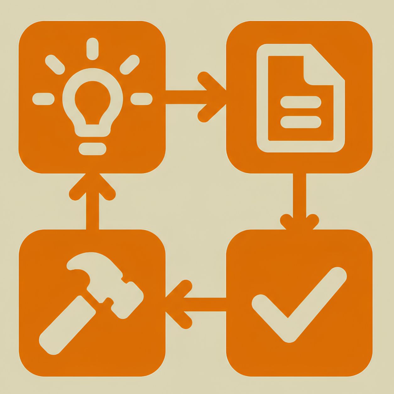 Bright orange icon showing checkmarks, a pencil, and a hard hat, representing the step-by-step ADU project process.