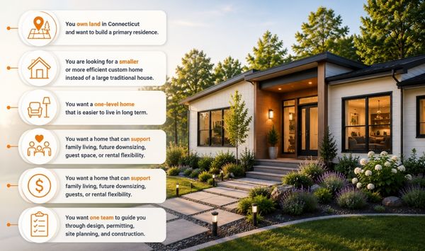 Custom home fit checklist for Connecticut property owners beside a modern one-level home with landscaped front yard.