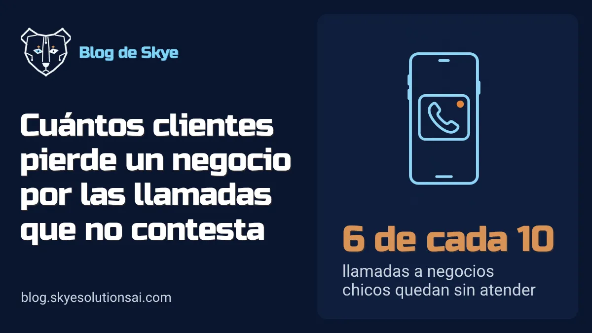 Cuántos clientes pierde un negocio por las llamadas que no contesta
