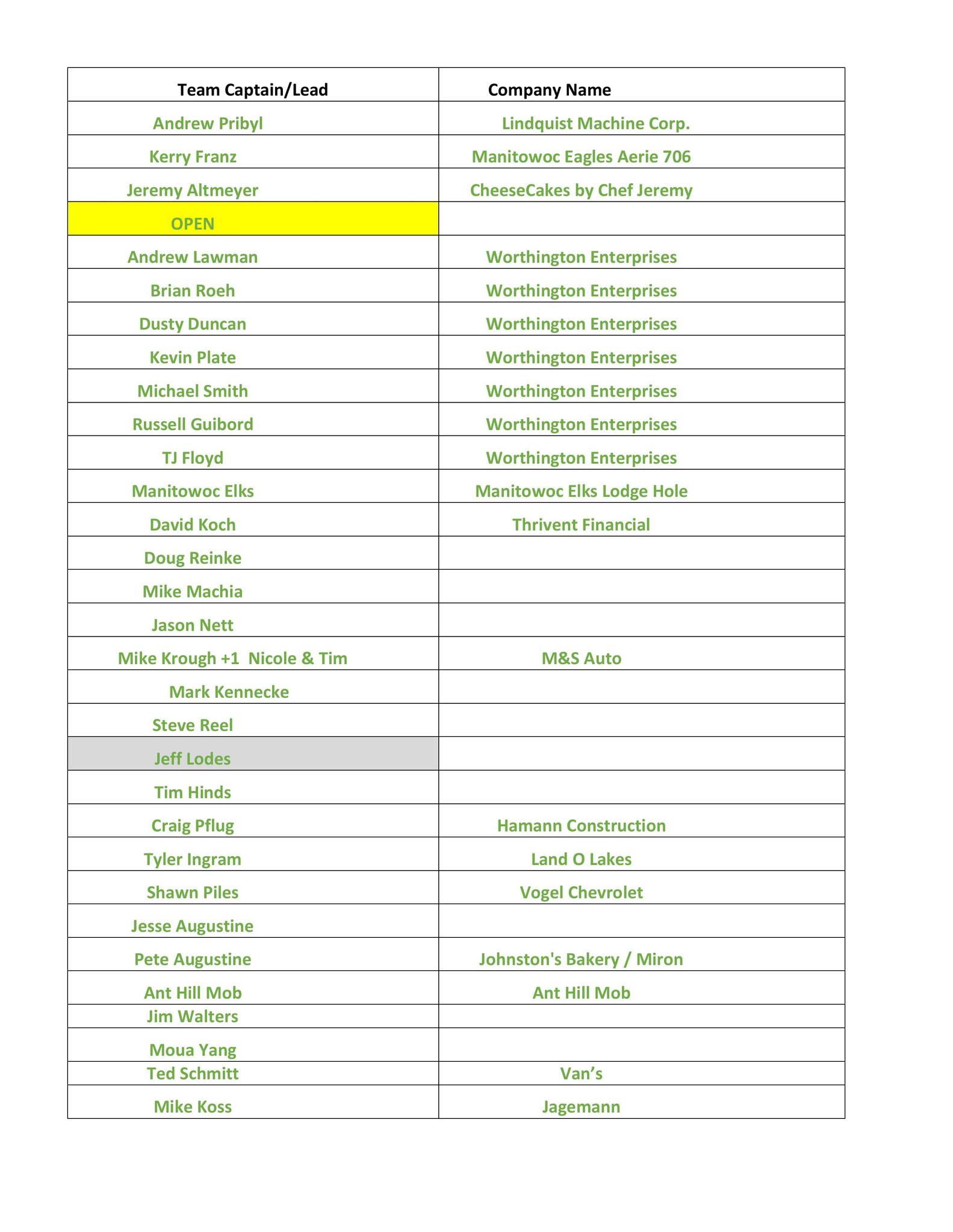 Wednesday Team Assignments