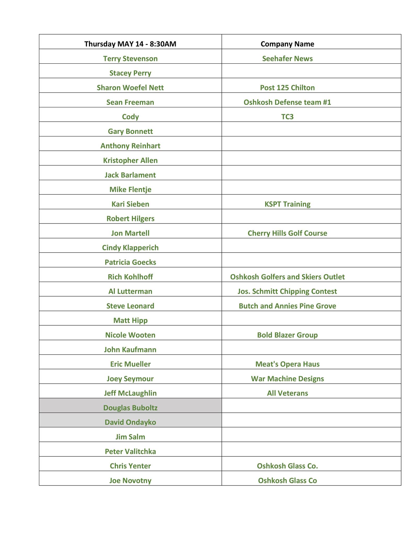 Thursday Team ssignments