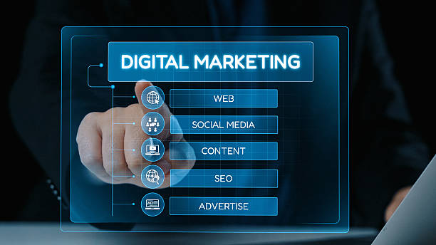 How to Choose a Digital Marketing Agency