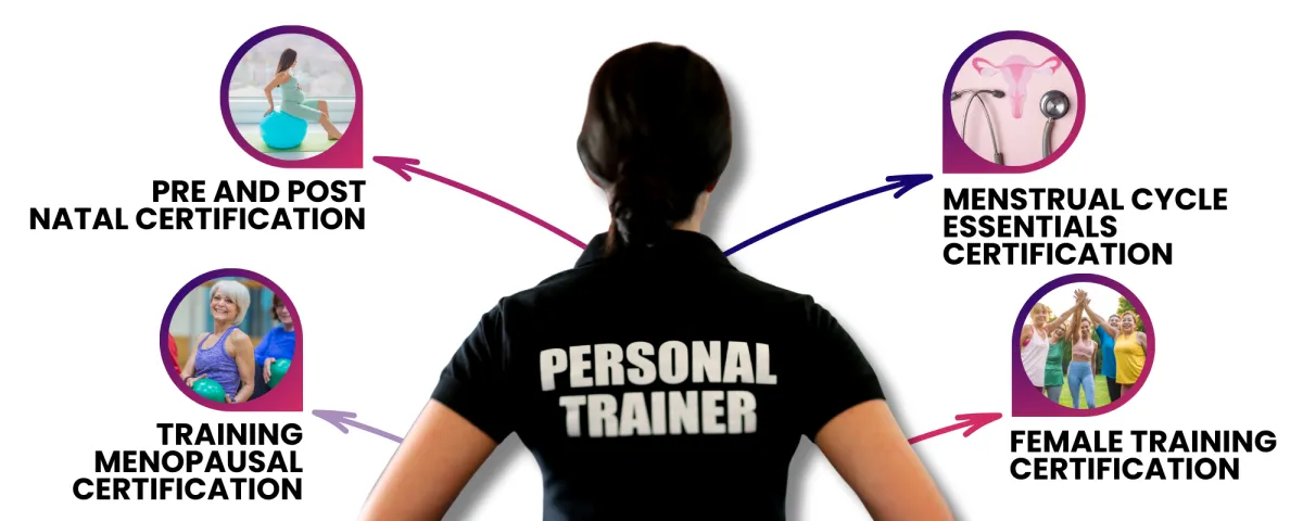 Personal Trainer CEC Courses