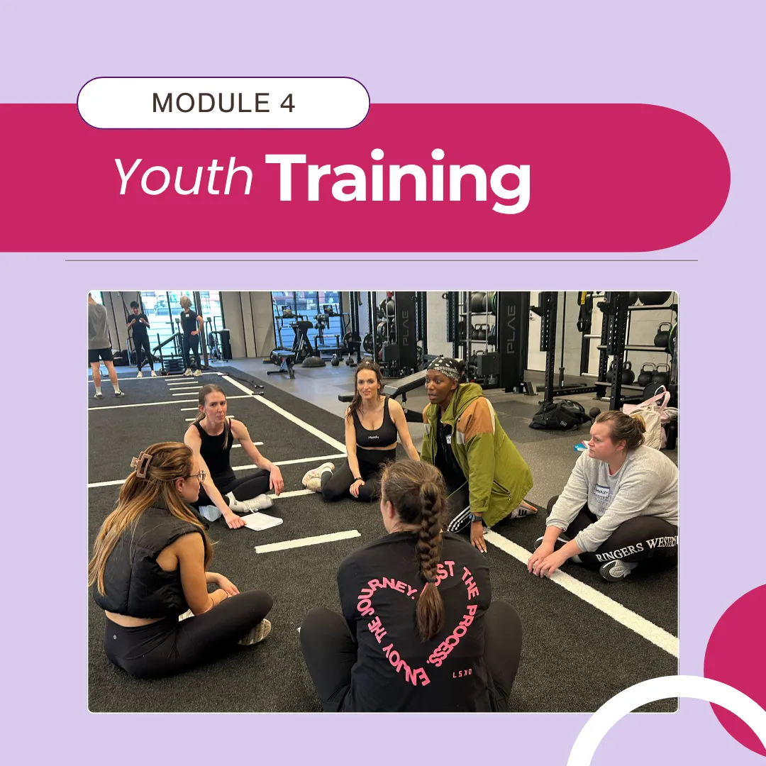 Module 4: Youth Training