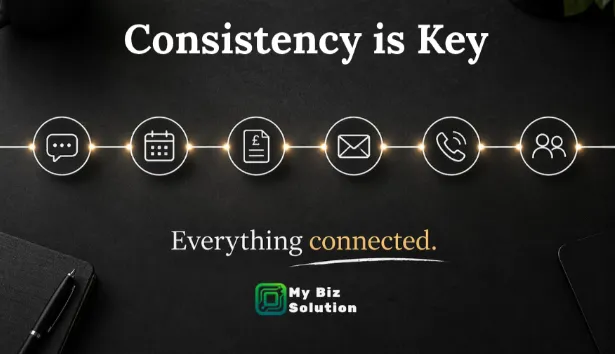 Line of business related icons with the phrase 'Consistency Is Key'