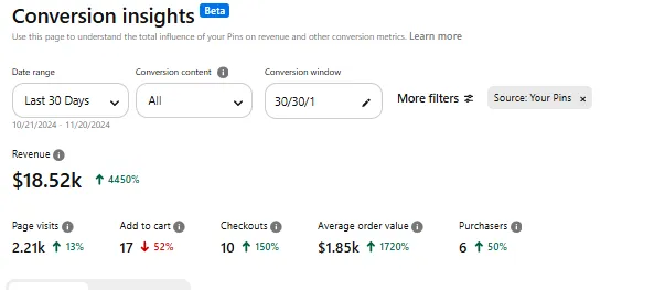 Analytics add to cart metric screenshot