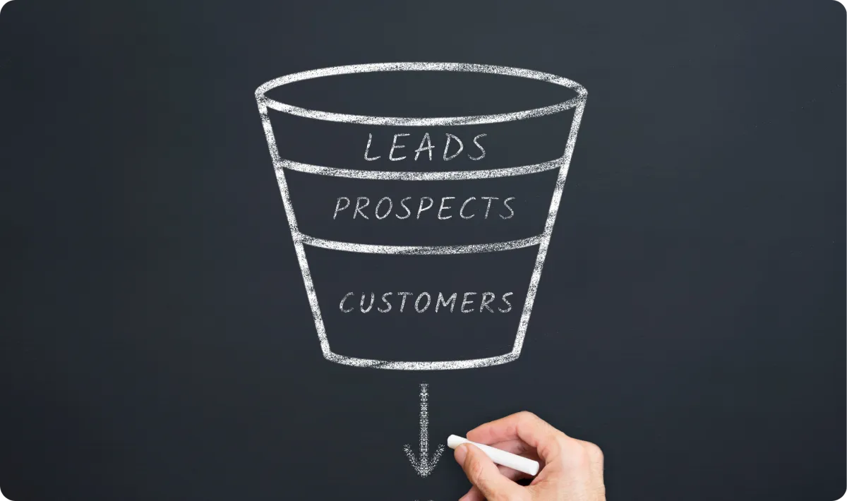 Sales funnel diagram showing lead journey