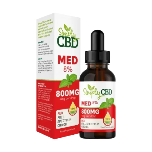 Wraps - Vapor City & Smoke