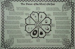 The Dance of the Wheel Of The Year - poster image