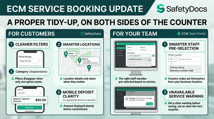 ECM What's New update for event teams