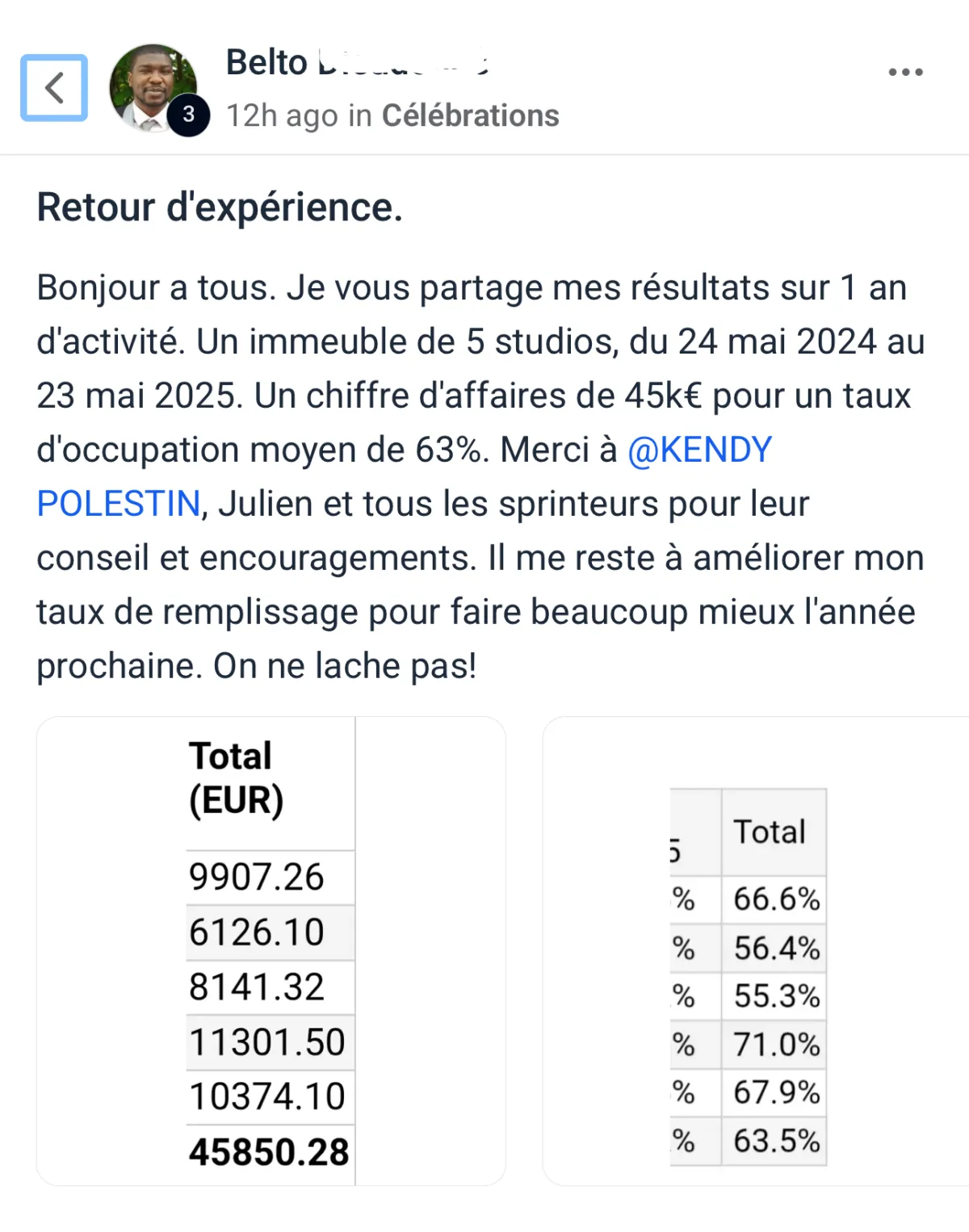 Résultat client