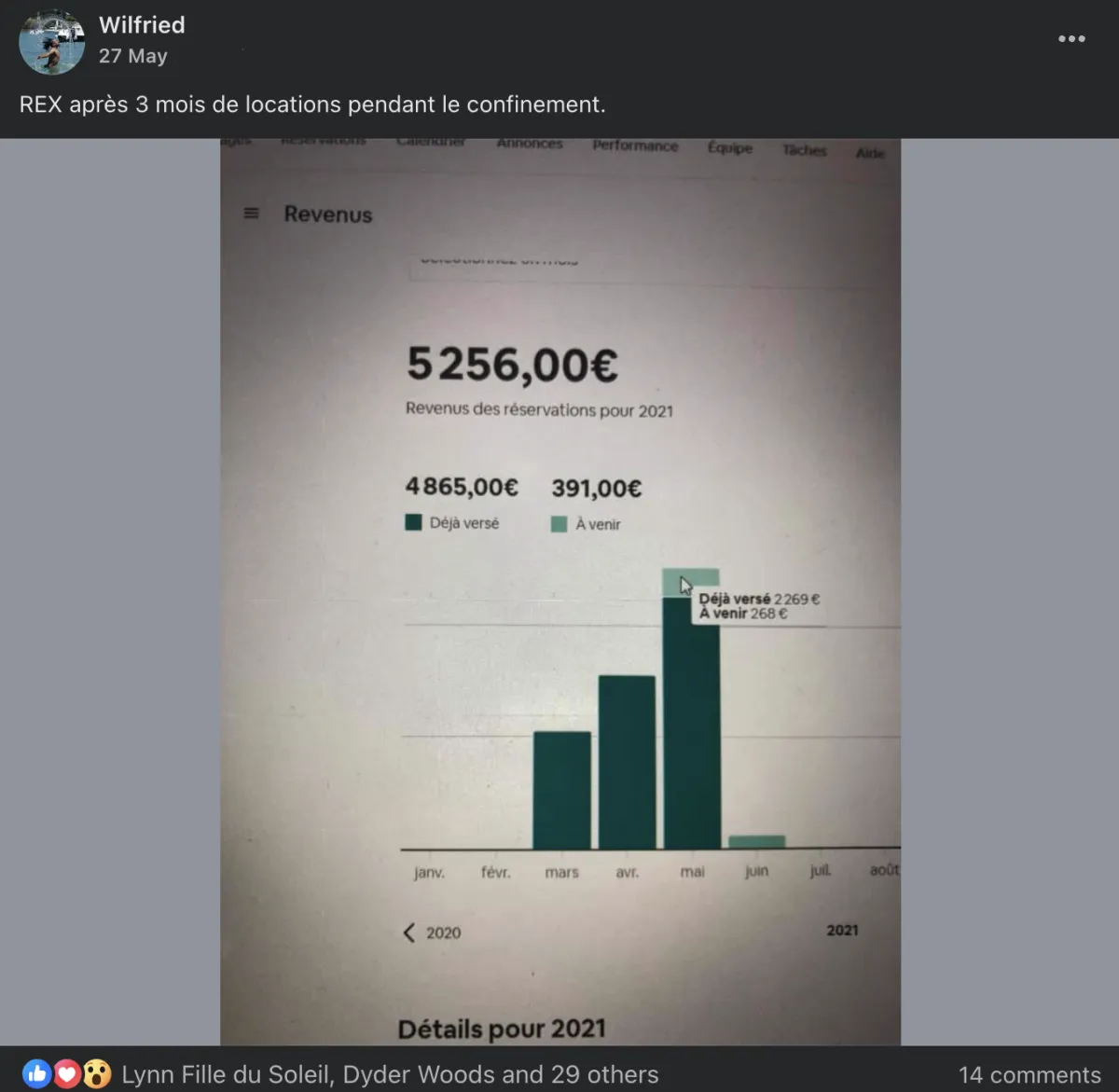 Résultat client