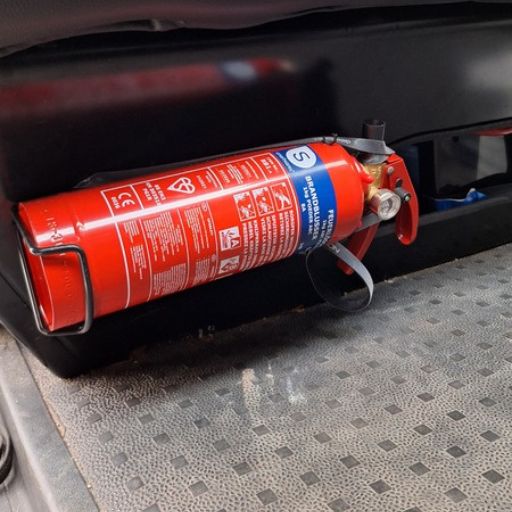 Feuerlöscher für Camper und Wohnmobil – Brandschutz für Vanlife, Camping und Fahrzeugausbau