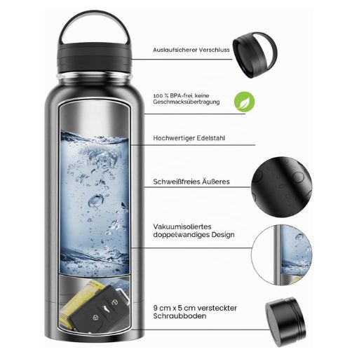 Versteckflasche mit Geheimfach für Bargeld, Schlüssel und Wertsachen im Camper, Wohnmobil und auf Reisen