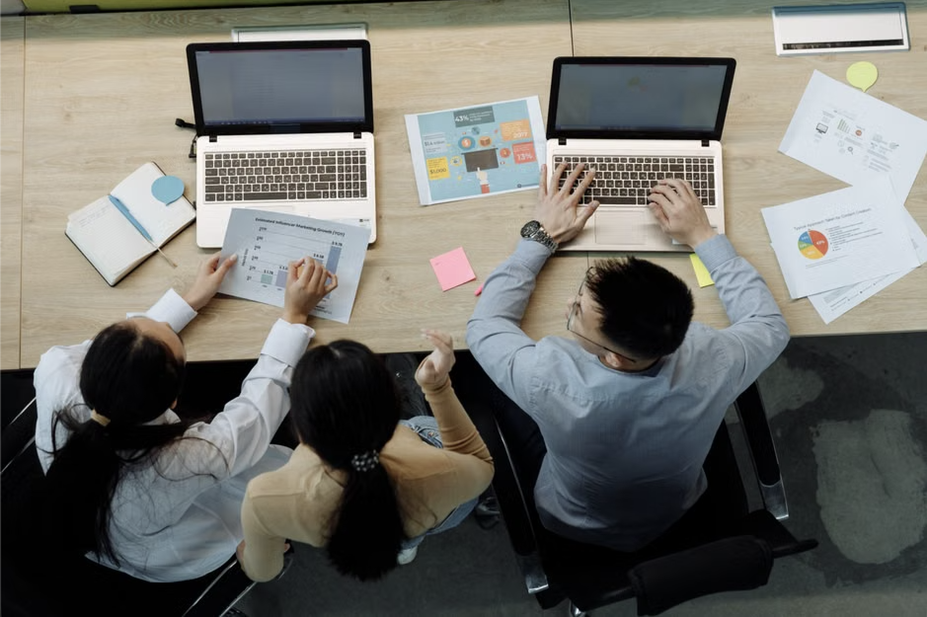 business it solutions miami