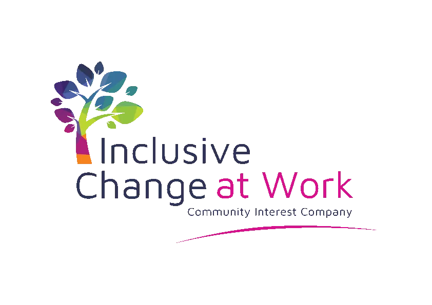 Inlusive Change at Work logo