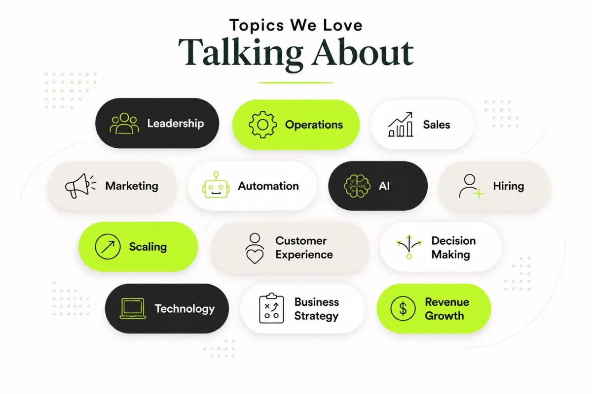 Business topics covered on the Built to Scale Podcast, including leadership, operations, sales, marketing, automation, AI, hiring, scaling, customer experience, business strategy, technology, and revenue growth.