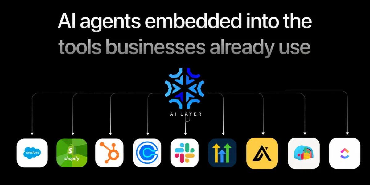 Automated CRM workflows and omnichannel messaging interface