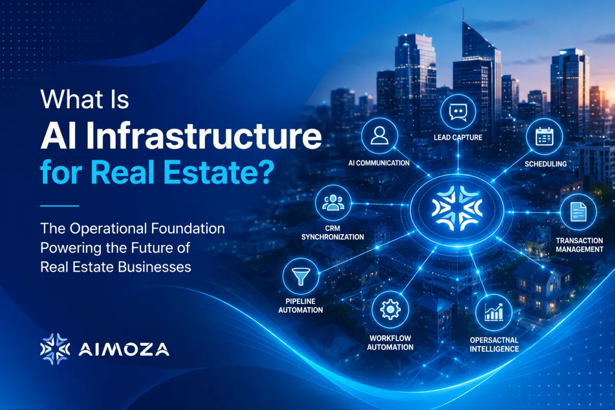 What Is AI Infrastructure for Real Estate?