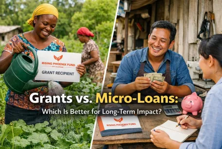 supporting women in developing countries