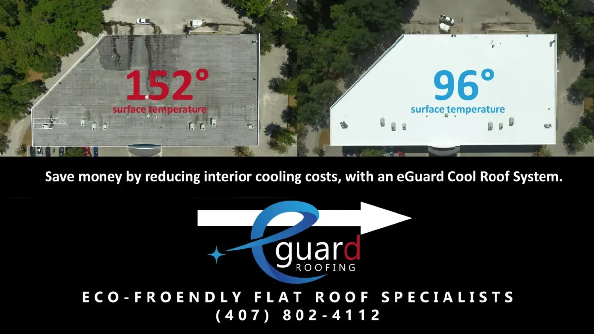 Top roofing company in Florida