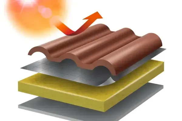 Spay Foam Roofing Orlando