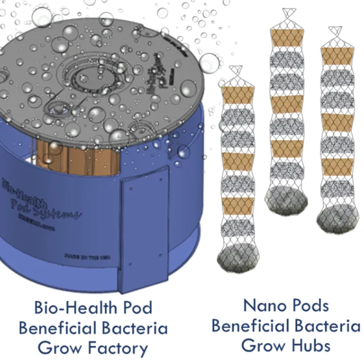 Bio Health Pods Florida