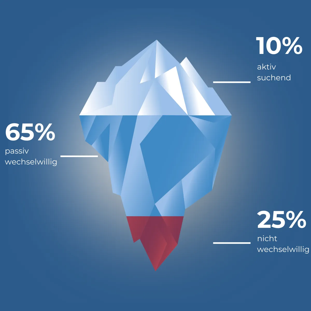 Einsberg Grafik