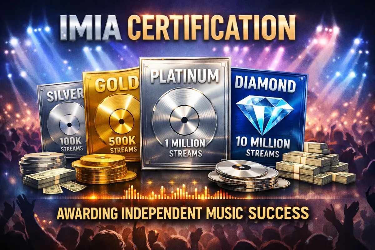 IMIA Certification Tiers