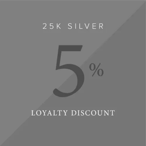 Loyalty Discount 5%